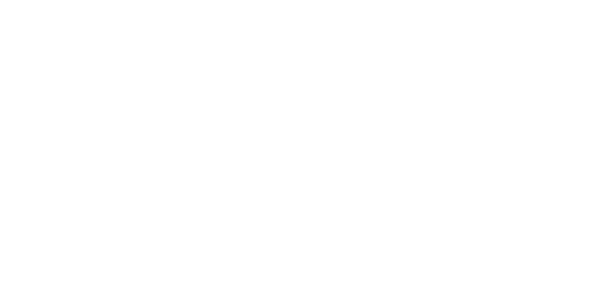 Machine tools distribution